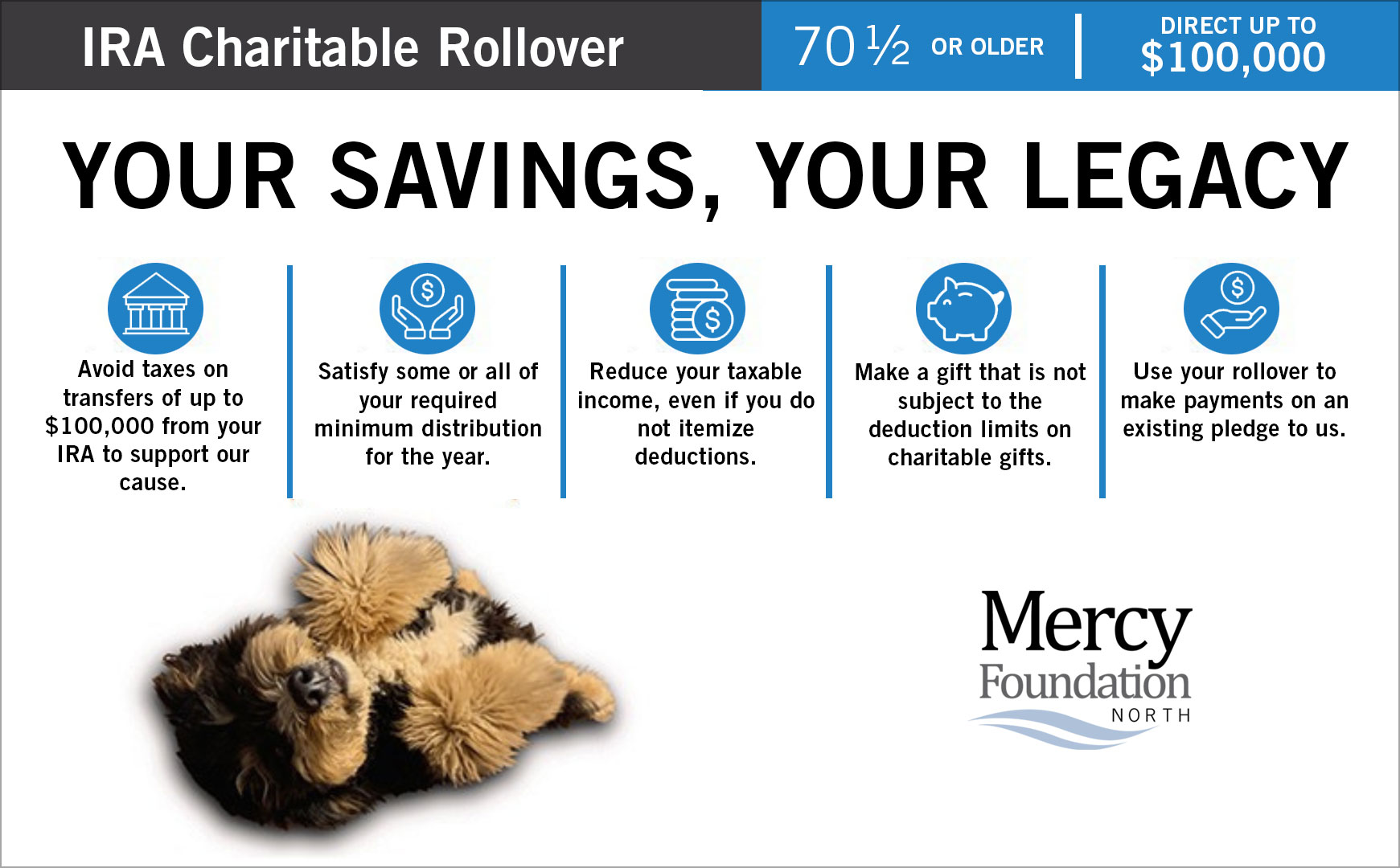 IRA Charitable Rollover Graphic with otter and helpful textual info